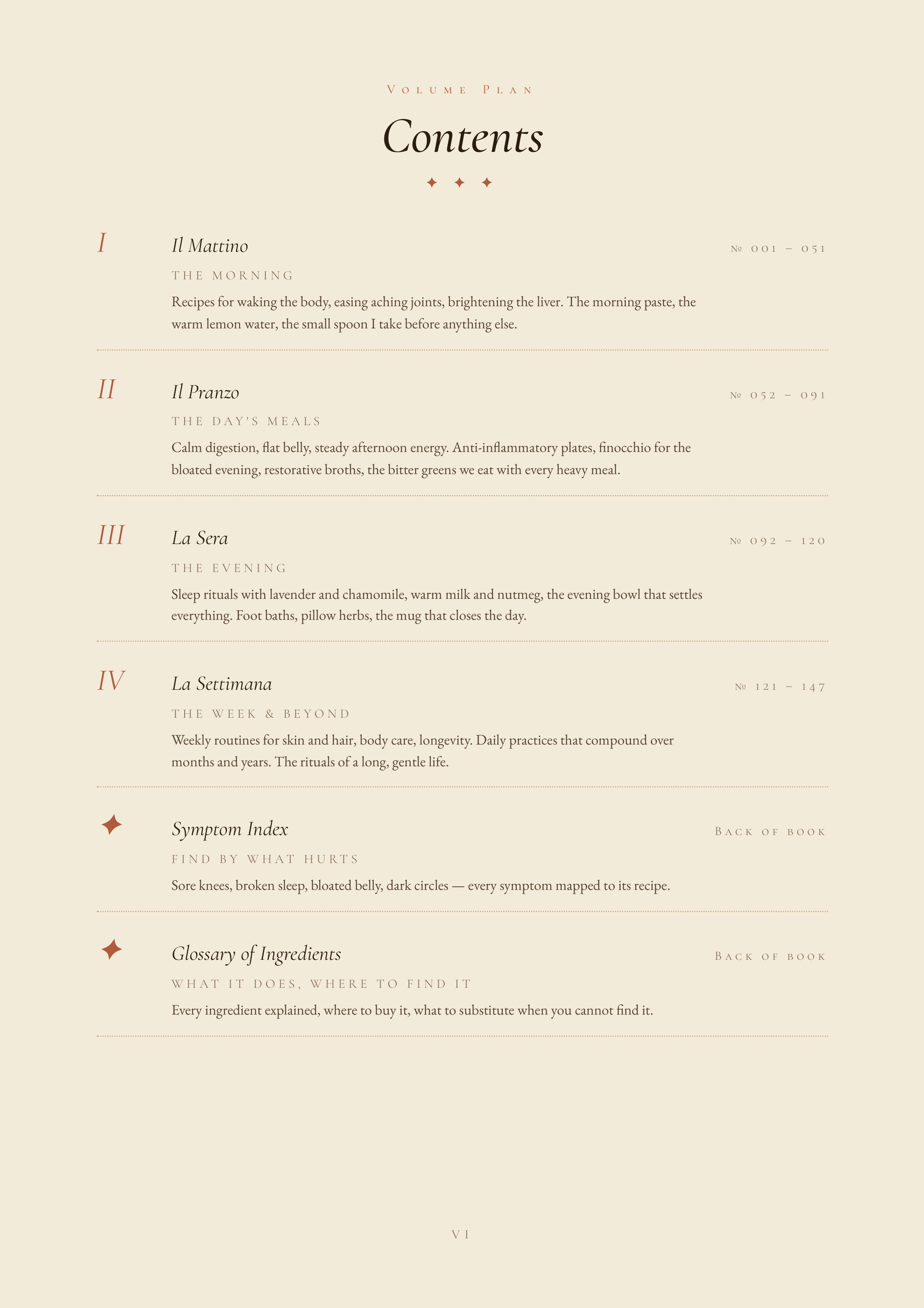 Contents page showing all 4 chapters