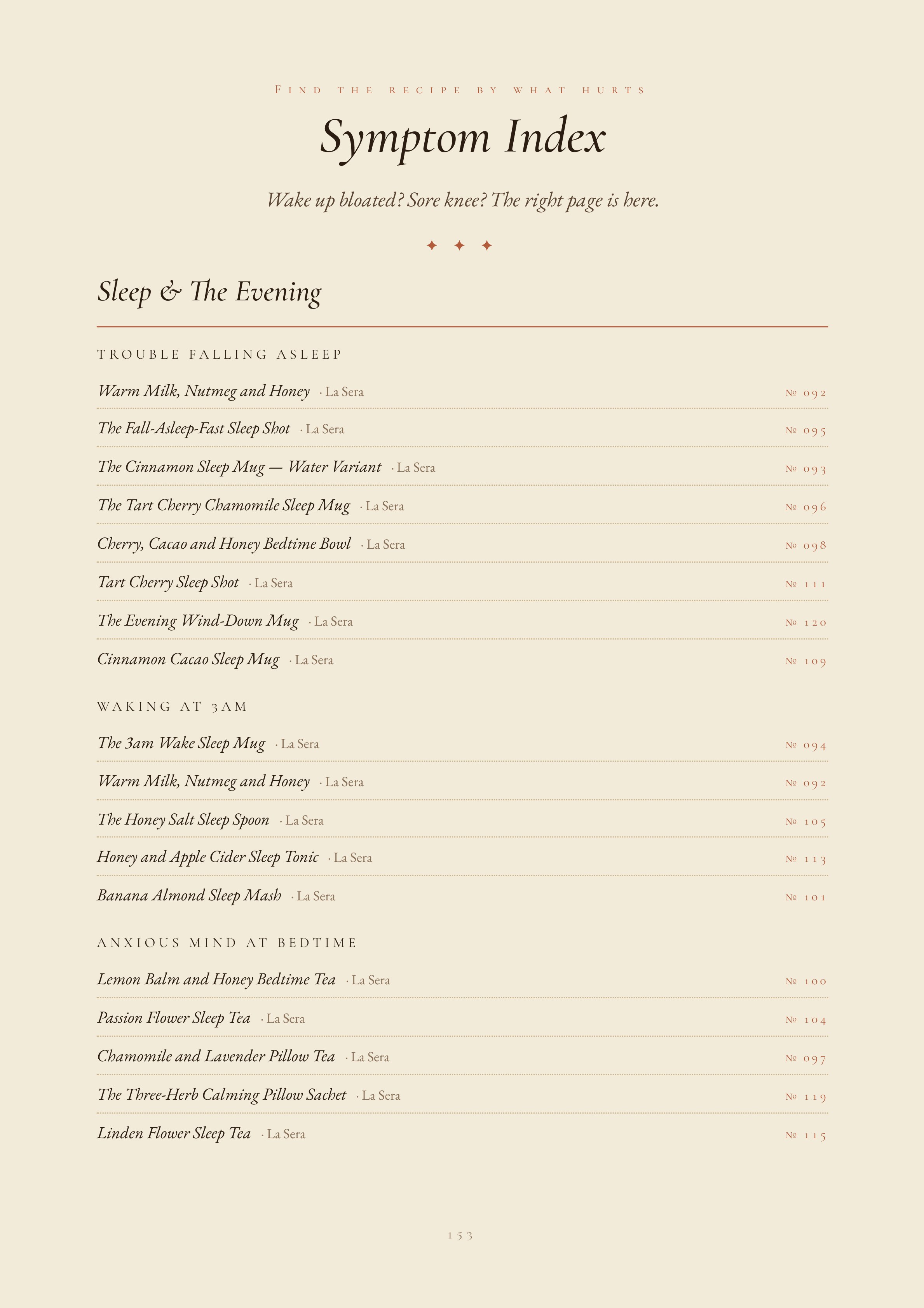 Sample page: Symptom Index